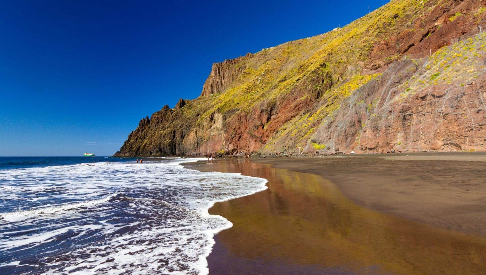 Top nudist beaches in the Canary Islands Hello Canary Islands pic